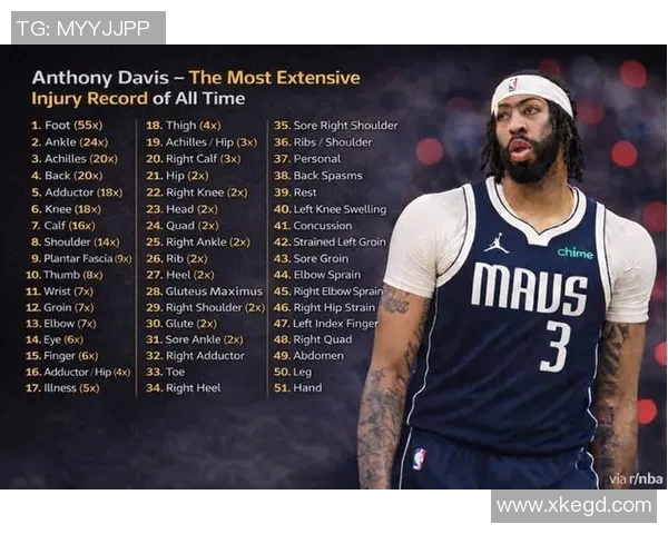 不打了!浓眉赛季报销!9换4大交易沦为笑柄